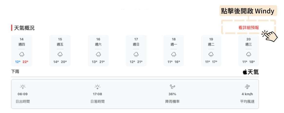 路線頁面下方「天氣概況」，可查看蘋果天氣預報，或點擊「看詳細預報」另開 Windy 頁面。