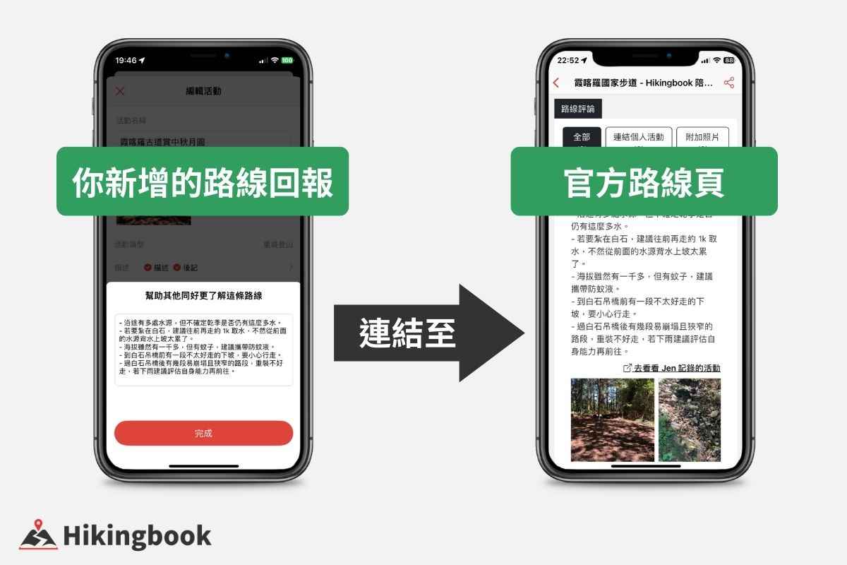 用 Hikingbook 回報路況，幫助更多人安全登山